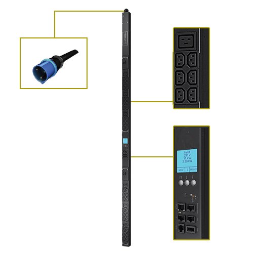 Meter PDU